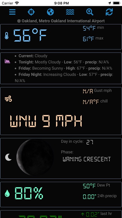 Weather Snabulus