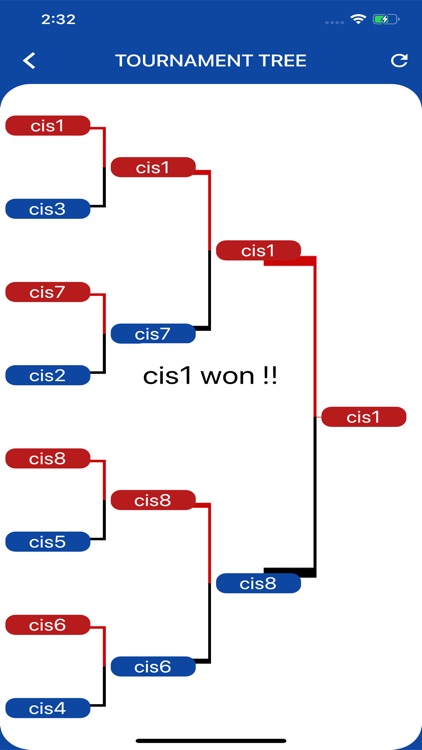 simple tournament