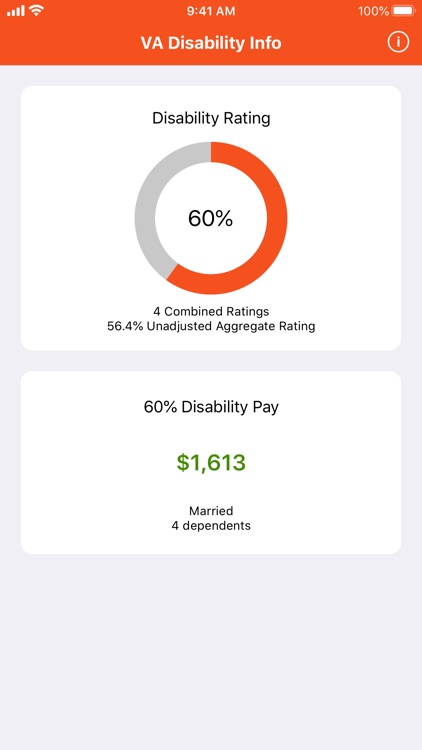 VA Disability Pay