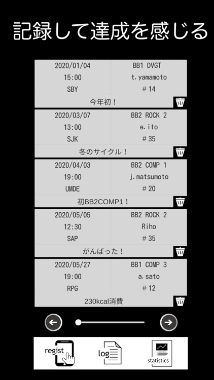 FeelLog FEELCYCLE記録用アプリ