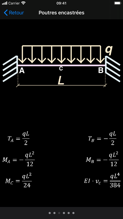 Statics Statics