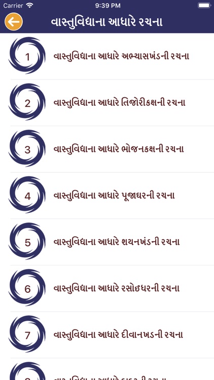 Gruh Vastu Vidya in Gujarati