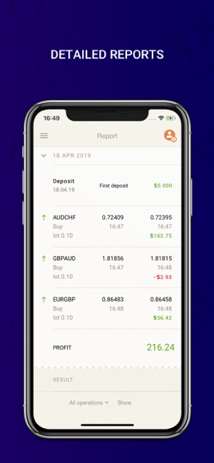 FXcoins(圖6)-速報App