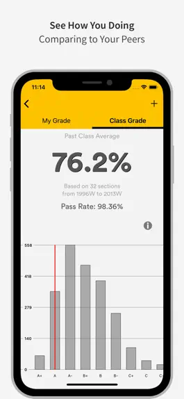 Game screenshot goUBC - UBC Grade Tracker hack