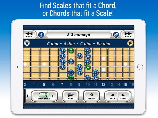 Conceptual Guitar Chord-Scales