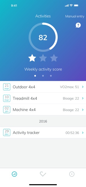 Myworkout GO(圖3)-速報App