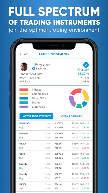 AnyTrades - Mobile Trading App