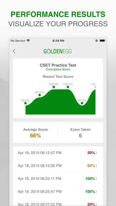 CSET Practice Test Prep screenshot 4