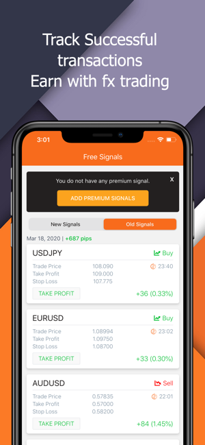 Forex Daily Signals