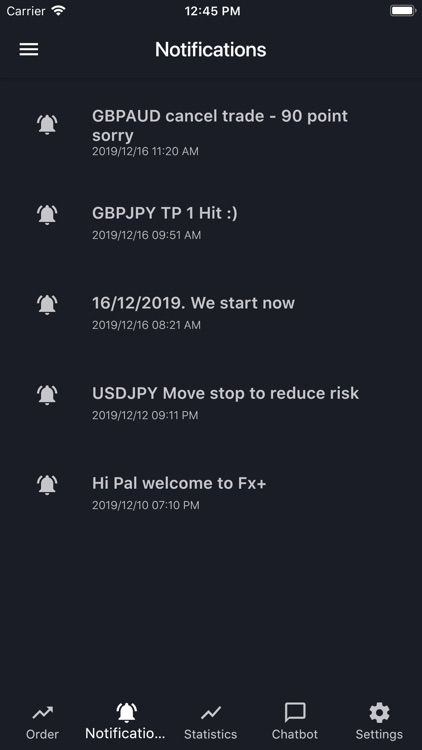 Fx+ | Daily Forex Signals screenshot-3