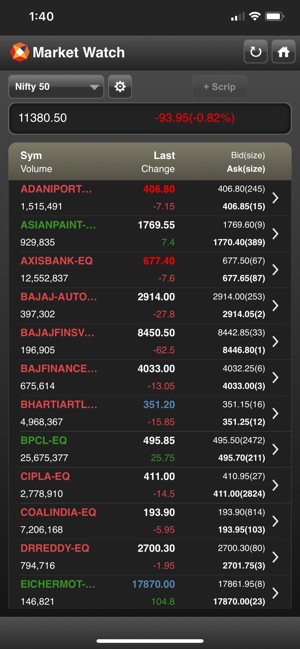 how to use nse mobile trading app