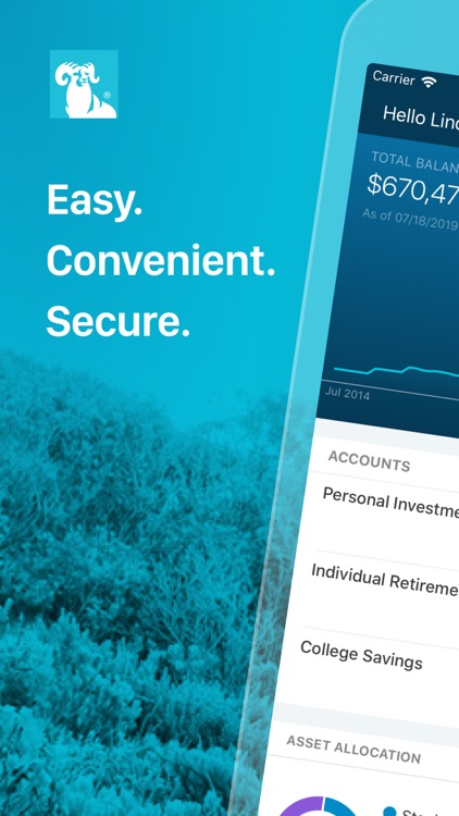 T. Rowe Price Personal®