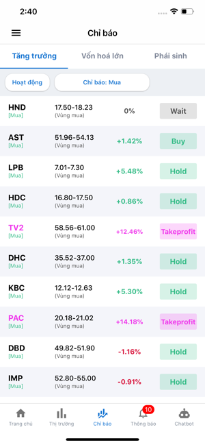 Legend Stocks(圖4)-速報App