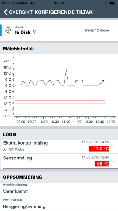 How to cancel & delete CheckPoint Manager from iphone & ipad 1