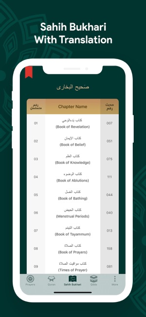 Muslim Premium : Azan, Quran(圖4)-速報App