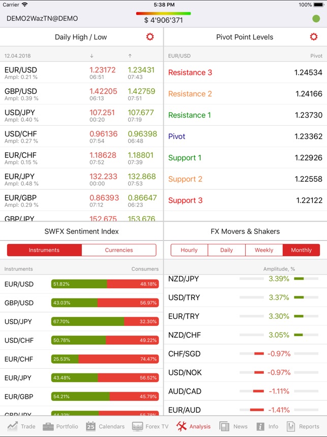 TradeLink HD(圖4)-速報App