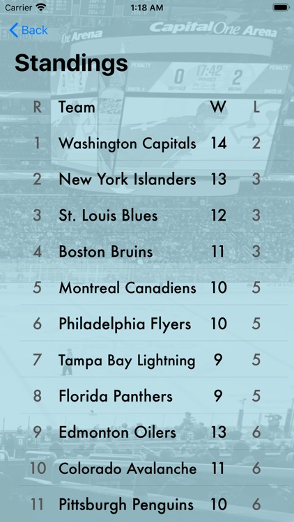 Instant Hockey League