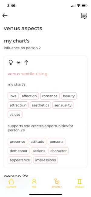 Charts Astrology(圖7)-速報App