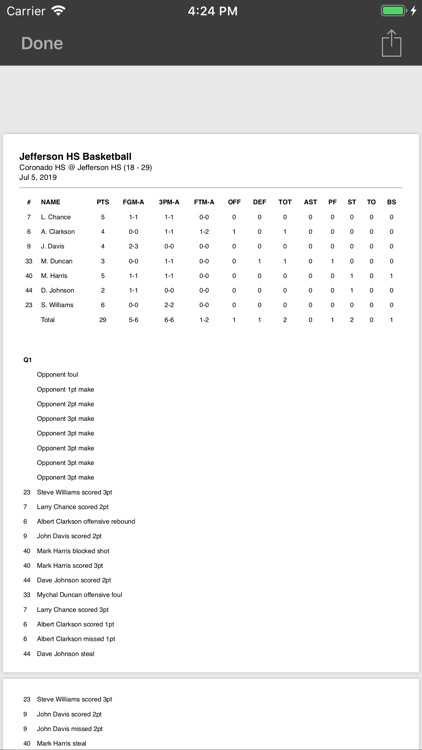 InfiniteHoops Stats