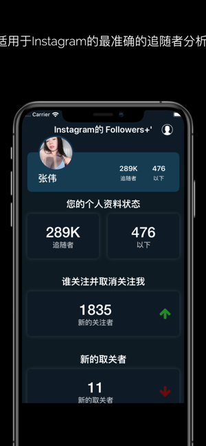 Instagram的Followers +'(圖2)-速報App