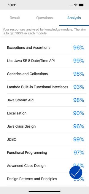 OCP Test SE8 1Z0–809 PRO(圖4)-速報App