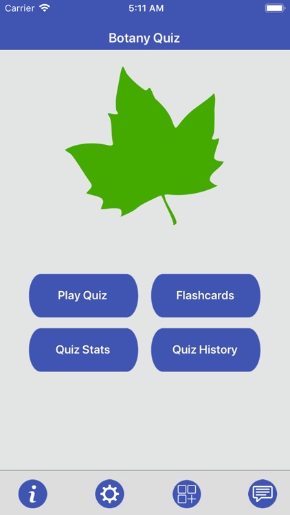 The Botany Quiz