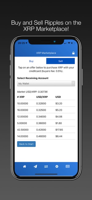 XRP Wallet(圖3)-速報App