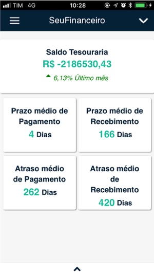 SeuFinanceiro(圖2)-速報App