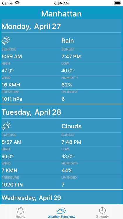 Weather & Forecast