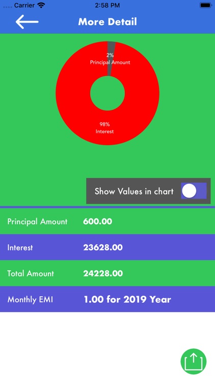 EMI & GST Calculator - Lite