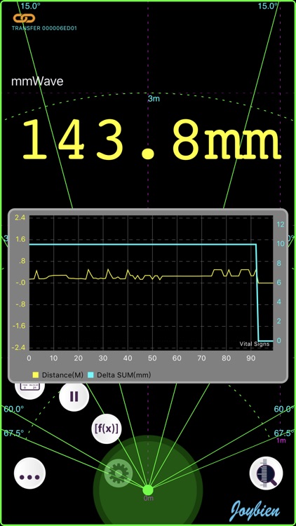 mmWaveApi