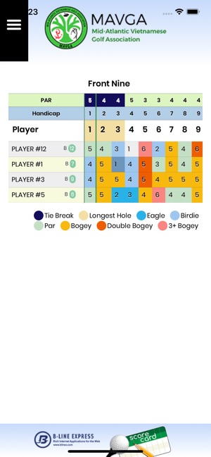 MAVGA Score Card(圖2)-速報App