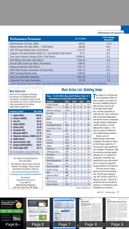 BetterInvesting Magazine screenshot-3