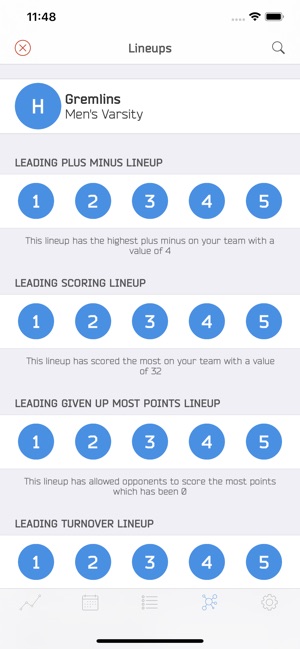 HoopMetrics | Basketball Stats(圖5)-速報App