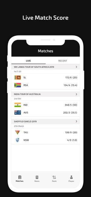 Live World Cup 2019 Score(圖2)-速報App