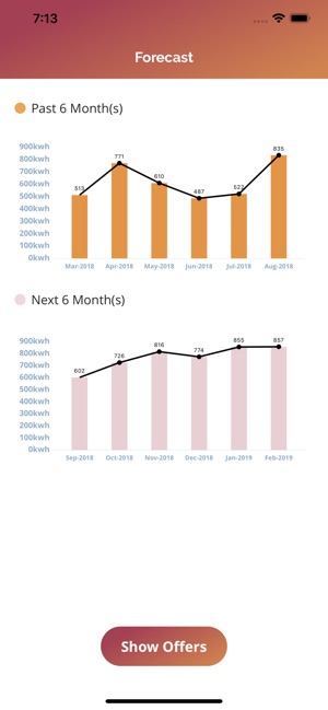 Muon(圖7)-速報App