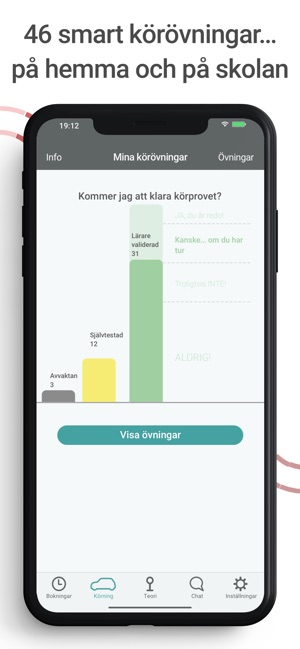 Mitt Körkort(圖2)-速報App