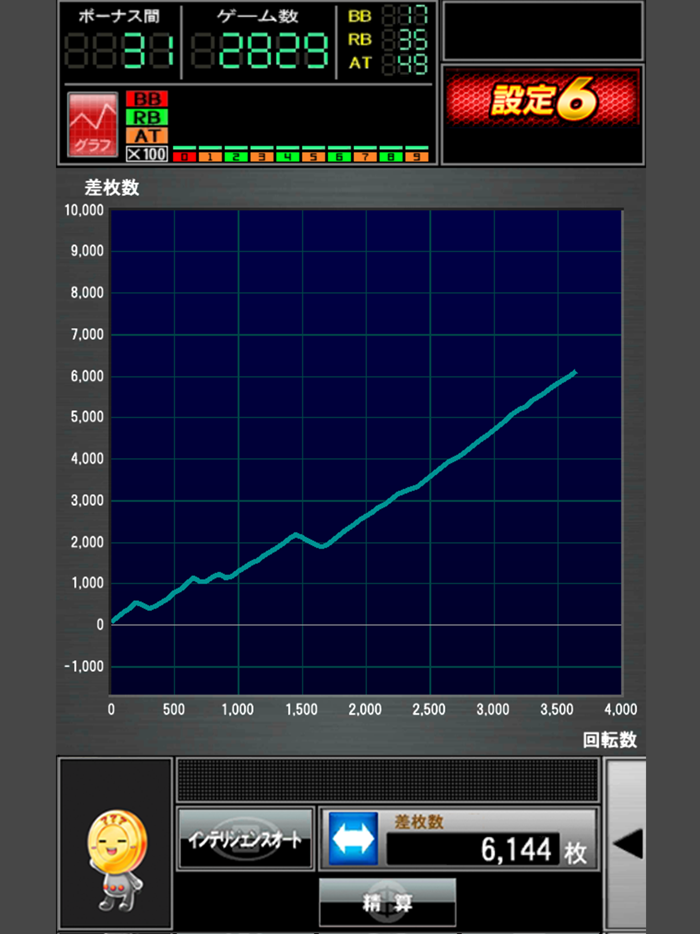 777TOWN mobile パチスロ・パチンコアプリ