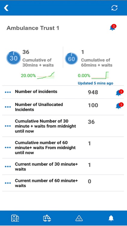 NHS Emergency Care screenshot-3