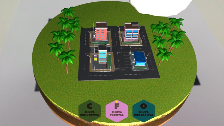 Sagah - Ecologia Geral