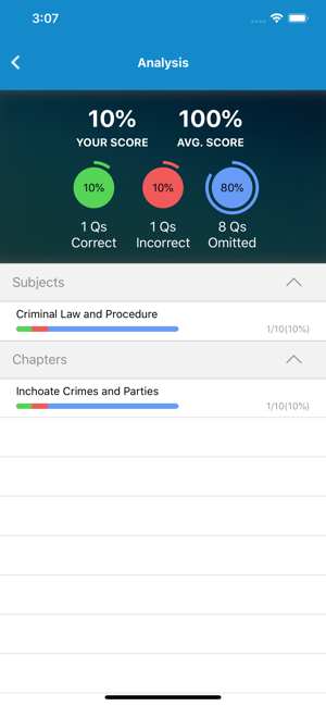 UWorld LEGAL(圖7)-速報App