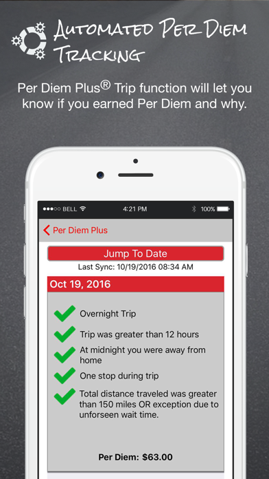 How to cancel & delete Per Diem Plus from iphone & ipad 4