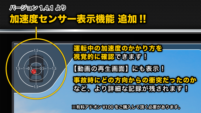 マルチドライブレコーダ