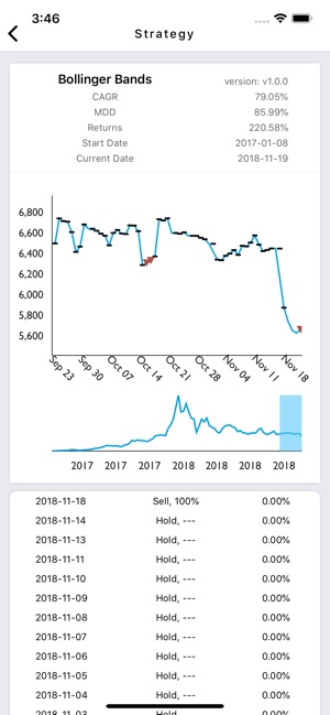 AIXBIT(圖7)-速報App