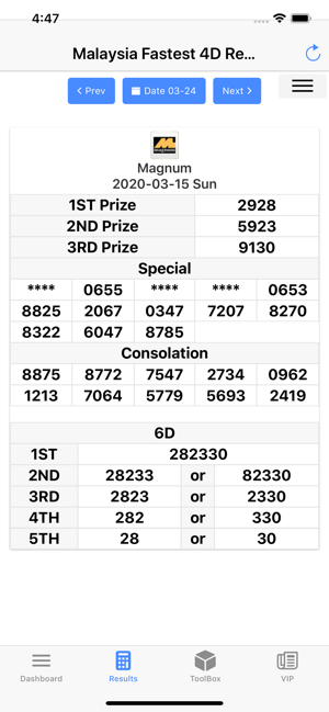 Fastest 4D Result(圖2)-速報App