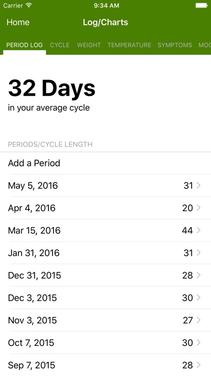 Period Tracker by GP Apps screenshot-3
