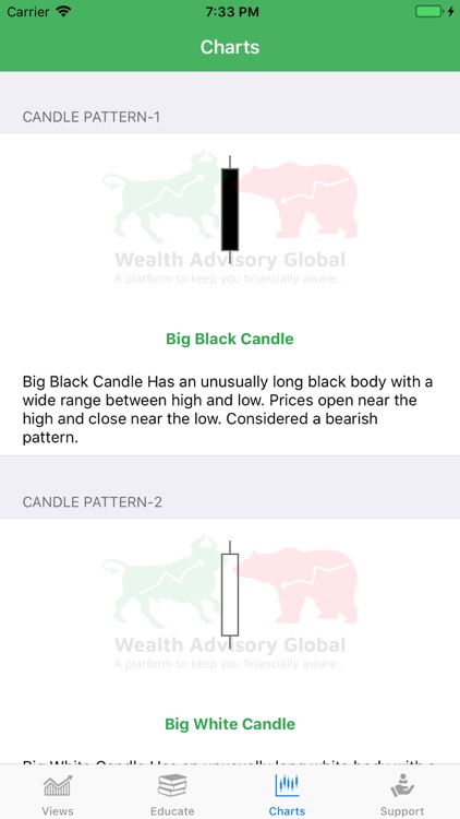 WAG (NSE, BSE, Intraday) screenshot-5