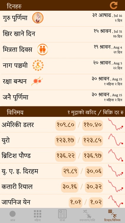 Nepali Patro Calendar - NepCal screenshot-3