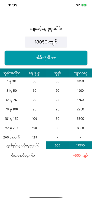 MM Electric Bill Calculator(圖2)-速報App