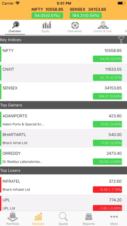 MO Investor App